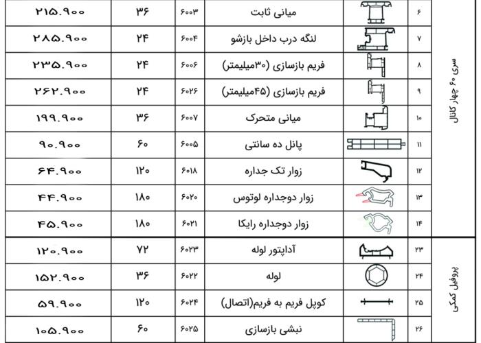 لیست قیمت چلسی ۱۴۰۴